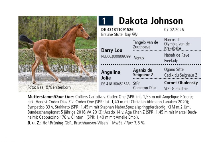 Pedigree Forkert26-1